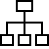 n8n Training