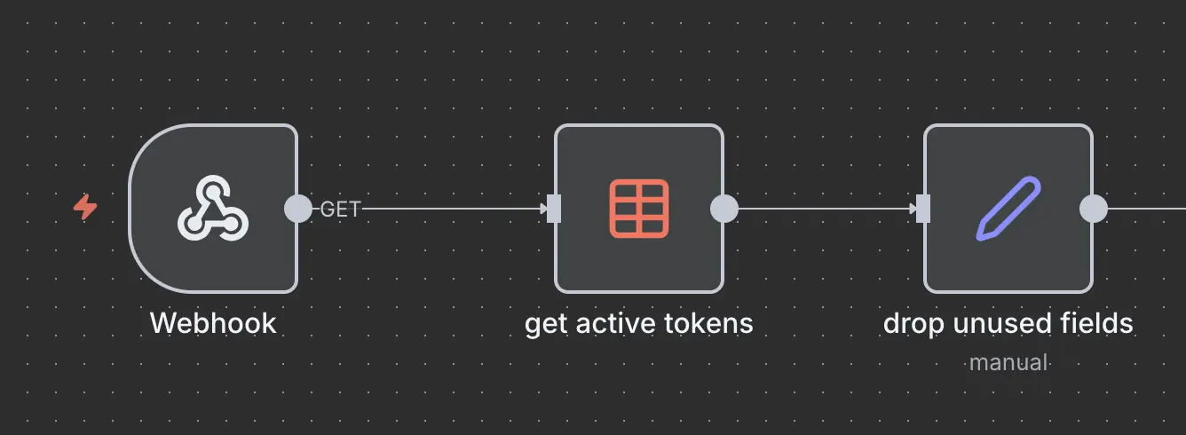 Workflow in n8n with webhook and data table get